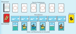 Spielaufbau von Sitting Ducks - Kartenspiel von Keith Meyers