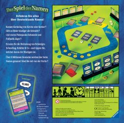 Das Spiel der Namen - Namensquizspiel von Patrick Rasten